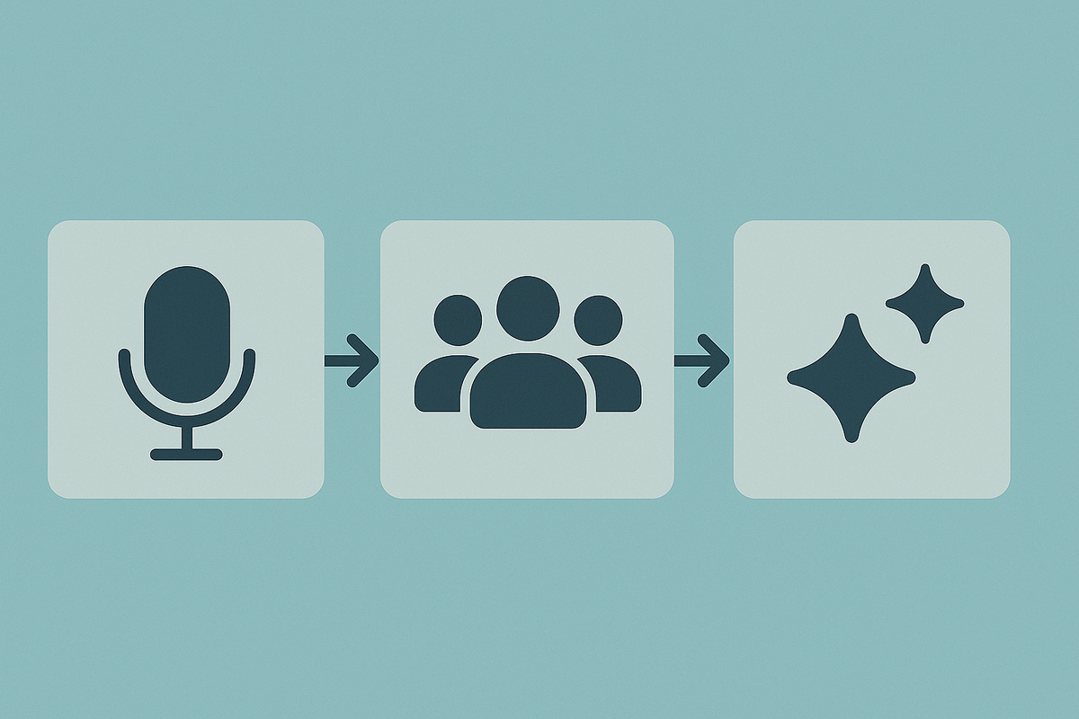 Meeting Transcription - AI written